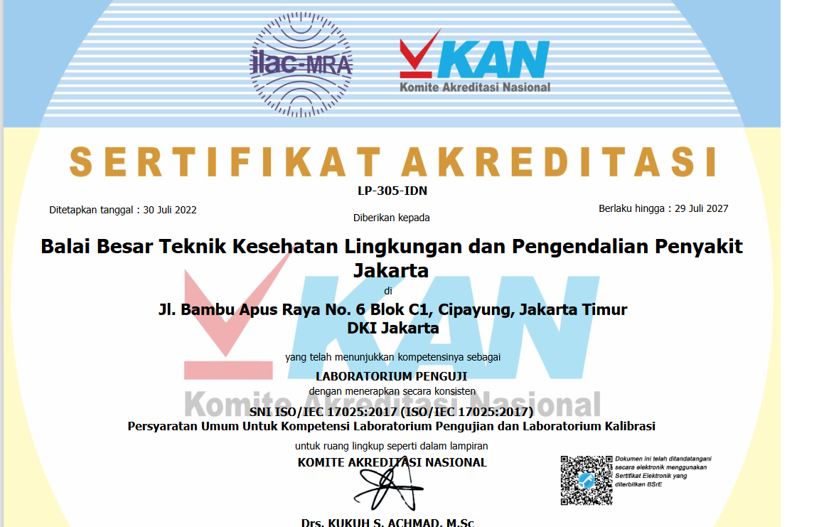 Sertifikat Akreditasi LP-305-IDN 2022